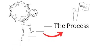 Writing Prompt: The Process