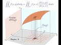Flujo sobre una superficie 6. Teorema de la divergencia. Ejercicio de parcial.