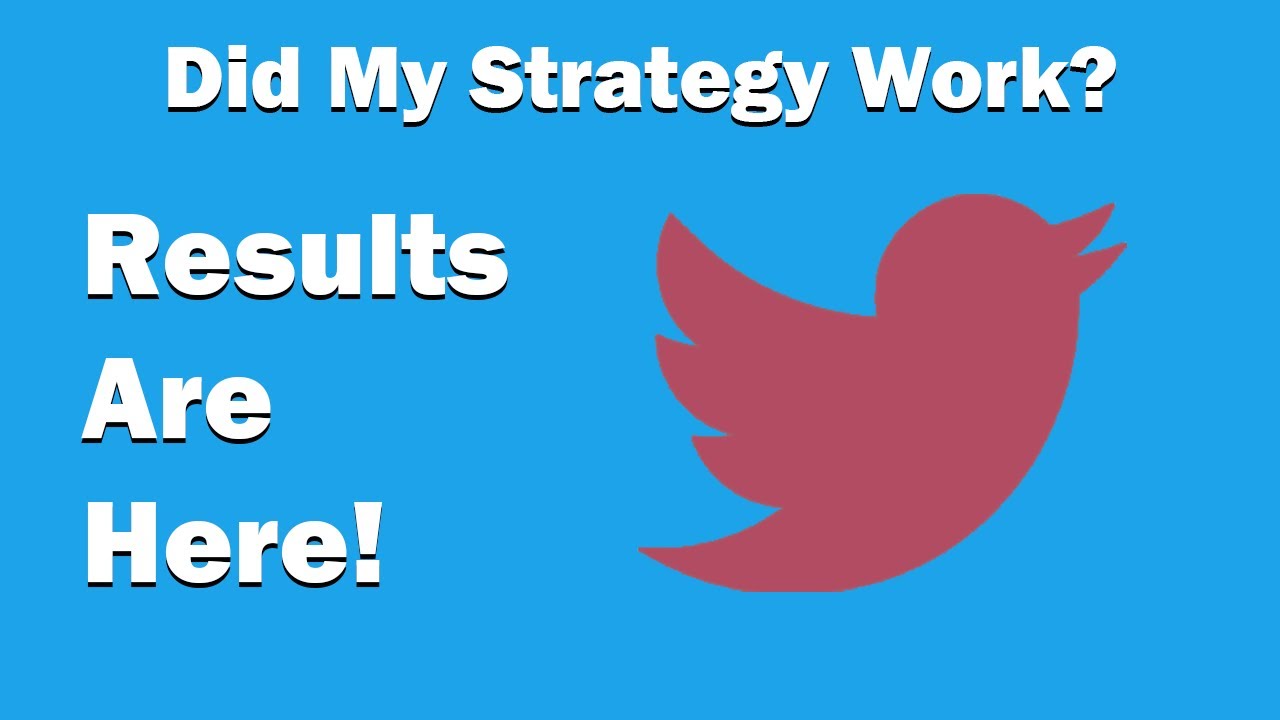 How to network and get more interaction on Twitter | Did it work?