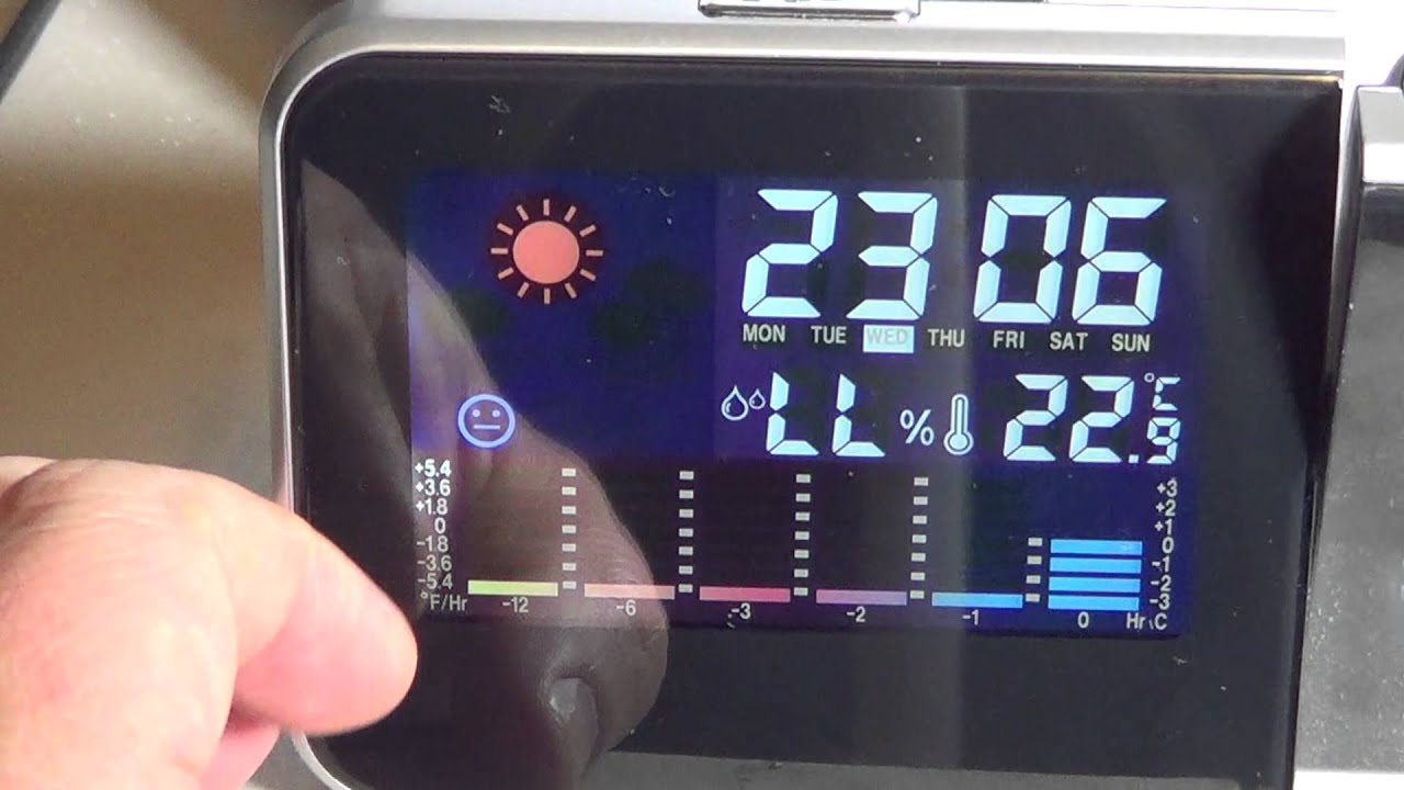 Gpx Projection Alarm Clock Manual | Unique Alarm Clock