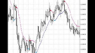 SSL – indicator for MetaTrader 5 screenshot 5
