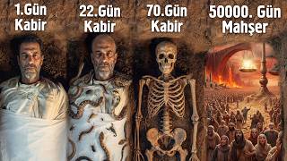 Öldükten Sonra Ruhun Yolculuğu Mehmet Yıldız