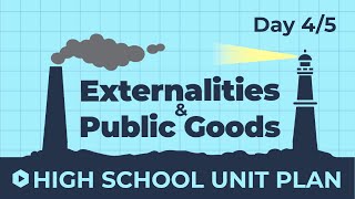 Day 4 | Common Resources | Externalities & Public Goods Unit Plan Walkthrough