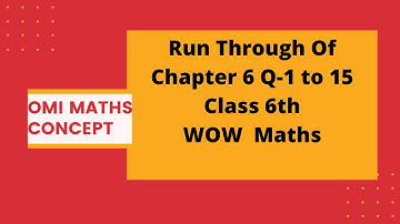 Run Through of Chapter 6 Q 1 TO 15 Class 6th