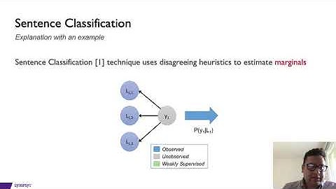 [Session3] SpecToSVA: Circuit Specification Document to SystemVerilog Assertion Translation