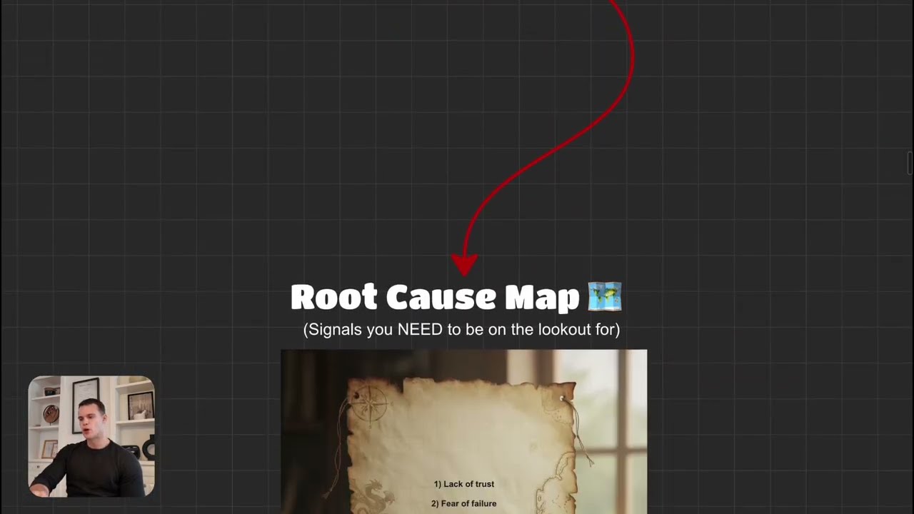 The Art of Pre-Handling Objections