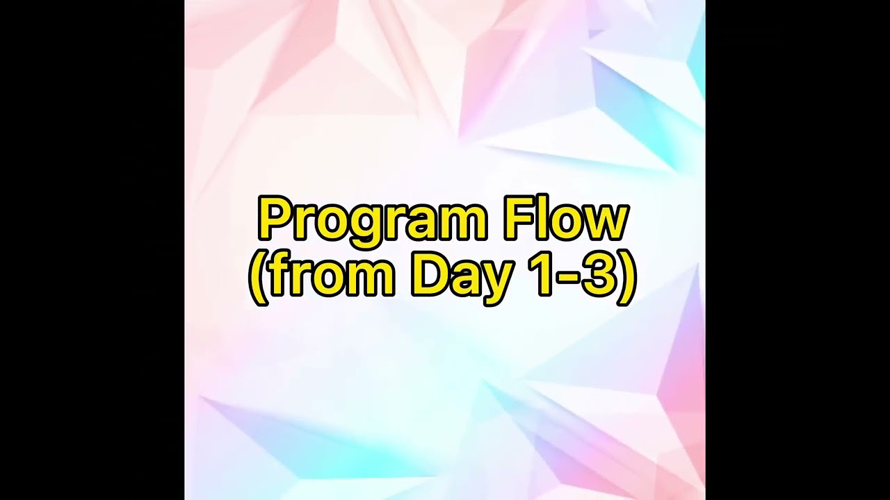 My first time to make an audio visual presentation (Event Planning)