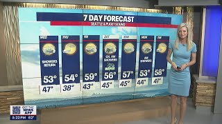 Beautiful, dry spring weather in store for us this week! | FOX 13 Seattle screenshot 5
