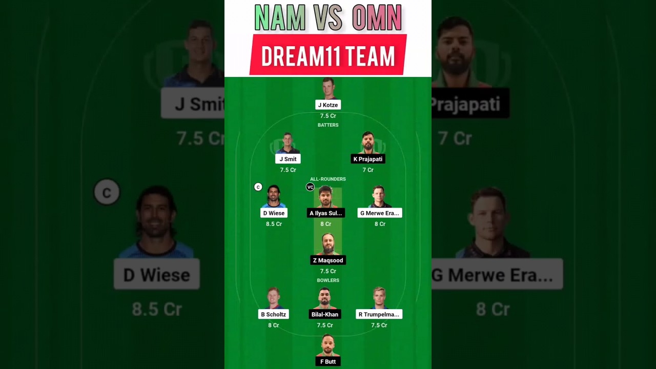 OMN vs NAM Dream11 Team, OMN vs NAM Dream11 Prediction, OMN vs NAM Dream11: Fantasy Tips Analysis