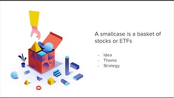 How to invest in smallcase on 5paisa.com (Hindi)