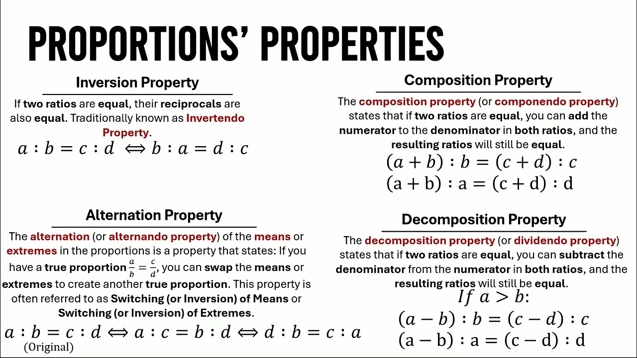 Proportions' Properties Summary | Arithmetic #99
