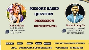 Memory Based  Question  II CSIR NET LIFESCIENCE II 28 JULY 2025 II MORNING SHIFT II  REPLICON