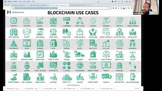Gemach MOOC - Web3 Use Cases Part 6