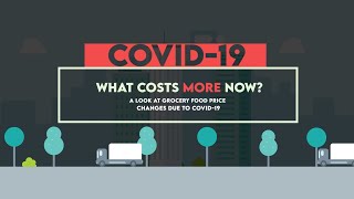 Grocery Prices During Coronavirus Supply Chain Dive