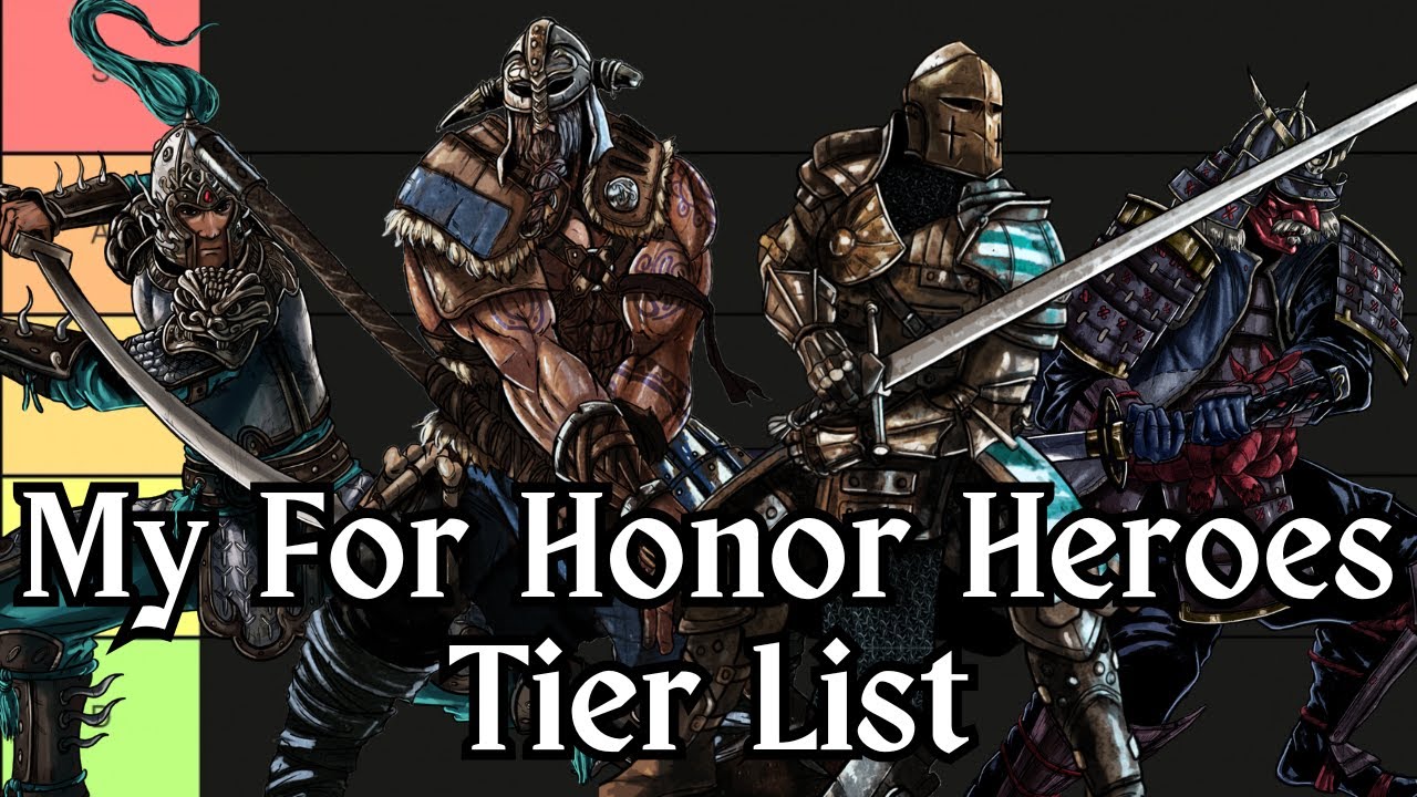 My Personal For Honor Heroes Tier List [For Honor]