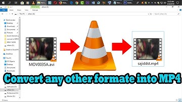 Video converter to mp4-Convert any video formate into mp4-2019 Best update