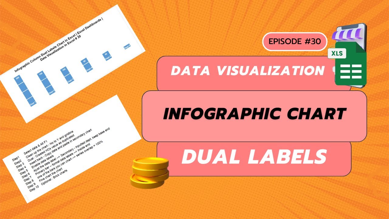 Столбчатая инфографика с двумя подписями в Excel 📊 | Пошаговое создание дашборда | #30 