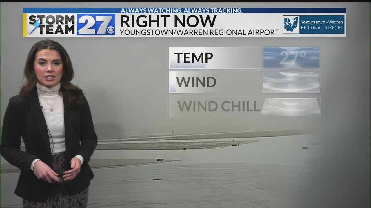Possible snow squalls this afternoon - YouTube