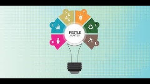 A Lecture video on PESTLE   | Shakthivel M R  | AP Mechanical | SNS Institutions