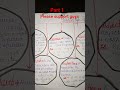 English Grammar Bilkul Zero Se ### Aapko Kuchh Bhi Nahi Aata?#######