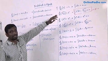 Indefinite Integrals Basic Concepts CBSE Class 12(XII) Mathematics Part - 1