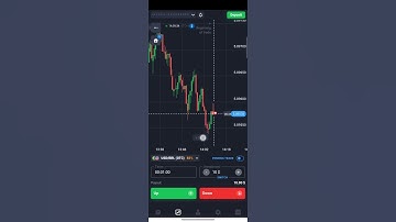 99% Wining Strategy Qoutex olymp trade iq option #shorts #binaryoptions #virel knowledge