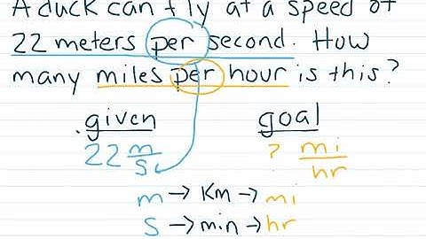 Derived Unit Conversions Example