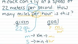Detailed Derived Unit Conversions Example Details