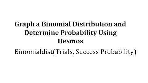 Graph a Binomial Distribution and Find Probabilities Using Desmos