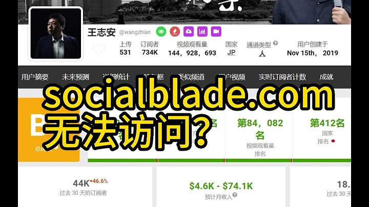 socialblade无法访问|socialblade上不去打不开|用自己vpn开启欧鹏浏览器vpn获取干净海外ip登陆|王志安油管数据|李子柒赚多少钱|海盗看世界博客 - 天天要闻