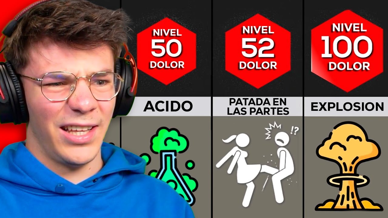 Reaccioné a La ESCALA del DOLOR!