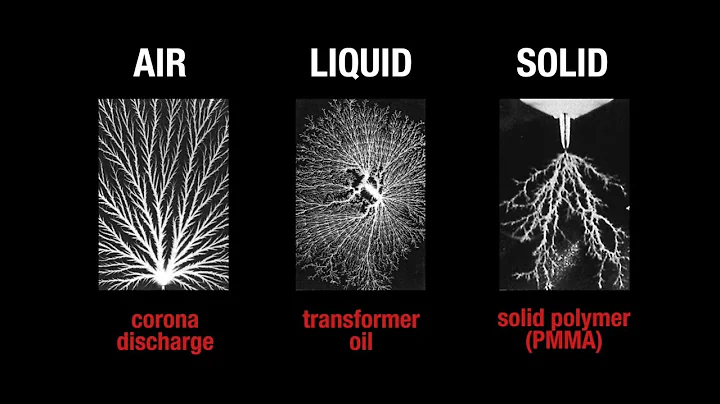 Explanation Partial Discharge (PD) - Key facts