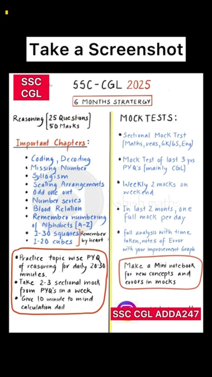 Hardwork #ssc #viralshorts #ssccgl