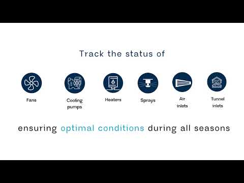 Smart Poultry Farm Solutions - FarmsensAI - video from DENVIK