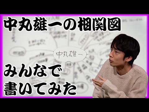 #93【意外と知らない】中丸雄一の周りにいる人って誰だ!?