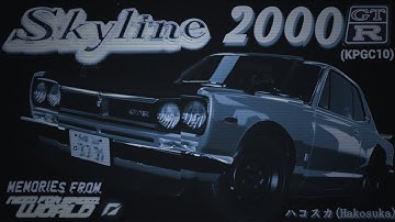 I turned a LEGENDARY CAR into a "sh*t box" | Assetto Corsa x Need for Speed World