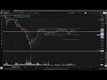 Daily Plan BTC XAU 10 Feb '26