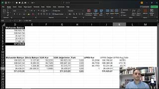 Vuktan Tfrs/Ufrsye Geçiş İşlemleri - Nakit Ve Nakit Benzerleri - 100 Kasa Ve 102 Banka Örneği