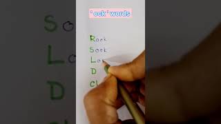 Celebrity 'ock' words #english #smartlearn #smartstudy Profile