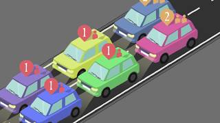 Are electric vehicles the future of transport?