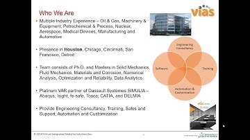Accelerate and Enhance Your Team’s Productivity through Abaqus Scripting