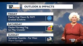 My UP Weather: Fantastic weekend with warm sunshine; rain chances next week (September 25, 2026) My UP Weather: Fantastic weekend with warm sunshine; rain chances next week (September 25, 2026)