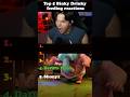 Binky Drinky Top 5 Feeding Reactions by Creators (Dark Pals: The 1st Floor)