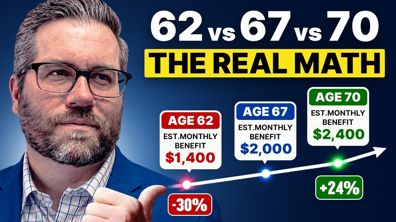 Social Security At 62 vs 67 vs 70: The Math Nobody Shows You