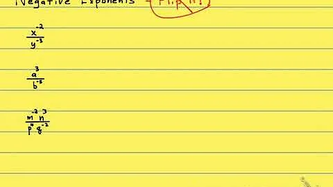 5.5 Negative Exponents - Don’t Say Flip.