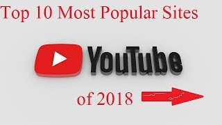 Top 10 Most Popular Sites of 2018