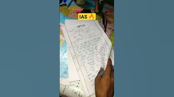 UPSC ias copy checking