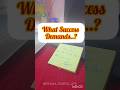 📚||What Success Demands?||🫰⏳️#ytshorts #trending #motivation #failuretosucess #ssc #upsc #neet #jee