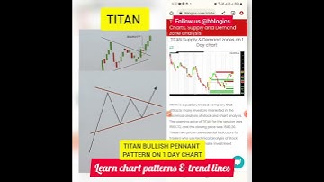TITAN BULLISH PENNANT CHART ON 1 DAY