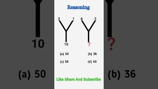 ssc gd reasoning practice set, reasoning practice set, reasoning classes, reasoning, ssc gd question